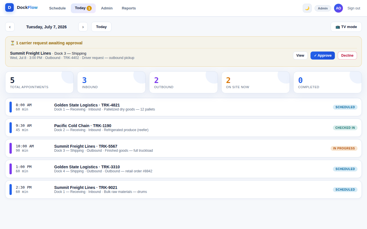DockFlow Today dashboard with pending carrier approval
