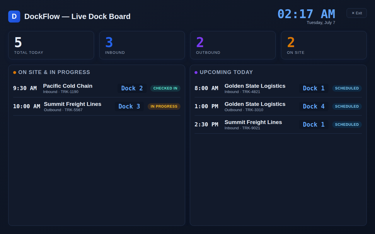 DockFlow TV mode live dock board